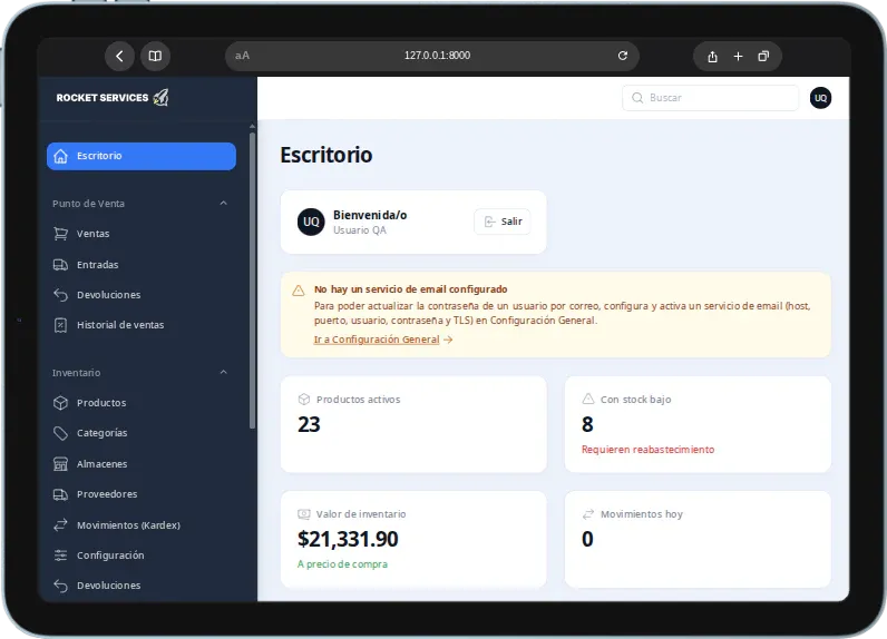 Escritorio del panel con el resumen del inventario